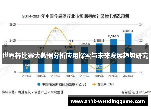 世界杯比赛大数据分析应用探索与未来发展趋势研究