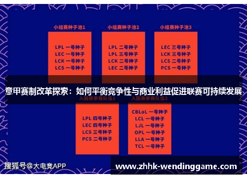 意甲赛制改革探索：如何平衡竞争性与商业利益促进联赛可持续发展