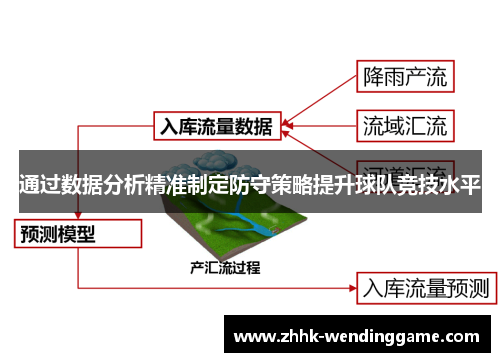 通过数据分析精准制定防守策略提升球队竞技水平