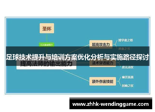 足球技术提升与培训方案优化分析与实施路径探讨