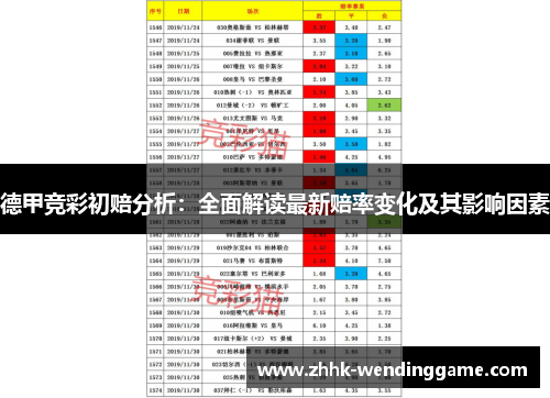 德甲竞彩初赔分析：全面解读最新赔率变化及其影响因素