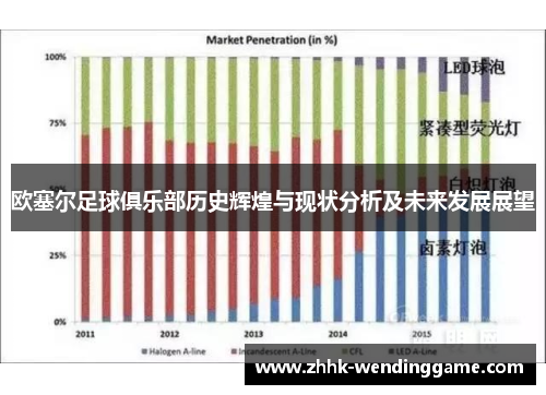 欧塞尔足球俱乐部历史辉煌与现状分析及未来发展展望