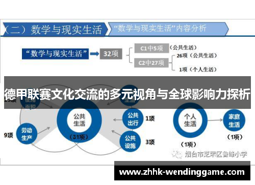 德甲联赛文化交流的多元视角与全球影响力探析