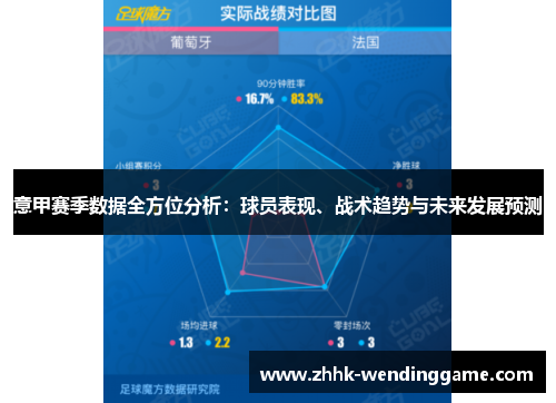 意甲赛季数据全方位分析：球员表现、战术趋势与未来发展预测