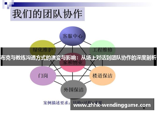 布克与教练沟通方式的演变与影响：从场上对话到团队协作的深度剖析