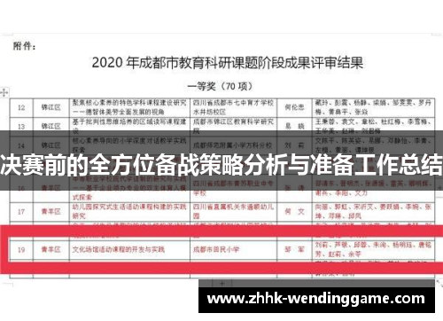 决赛前的全方位备战策略分析与准备工作总结