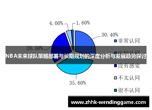 NBA未来球队策略部署与长期规划的深度分析与发展趋势探讨