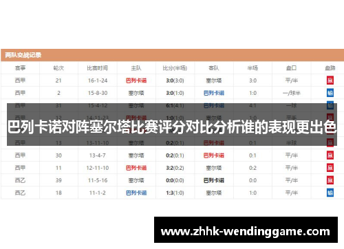巴列卡诺对阵塞尔塔比赛评分对比分析谁的表现更出色