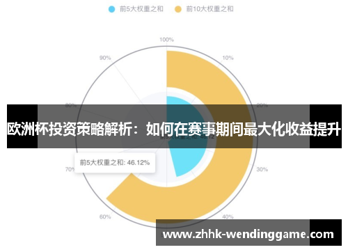 欧洲杯投资策略解析：如何在赛事期间最大化收益提升