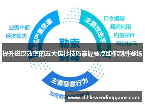 提升进攻效率的五大包抄技巧掌握要点助你制胜赛场