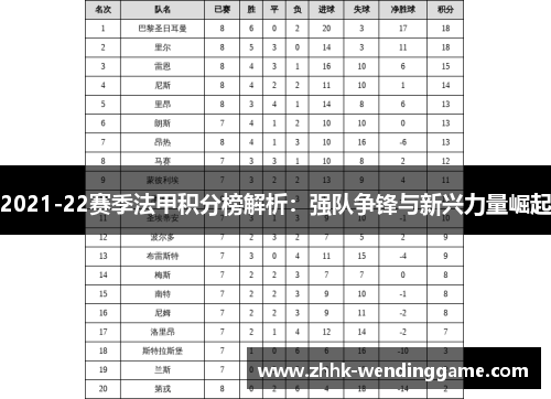 2021-22赛季法甲积分榜解析：强队争锋与新兴力量崛起