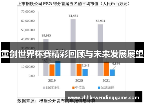 重剑世界杯赛精彩回顾与未来发展展望