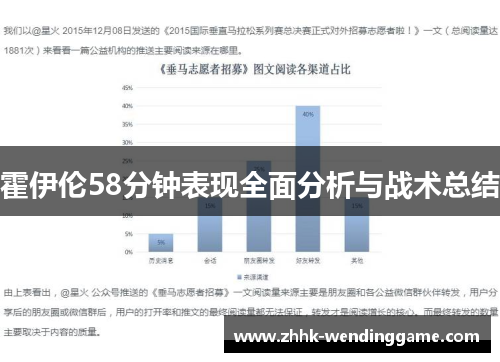 霍伊伦58分钟表现全面分析与战术总结