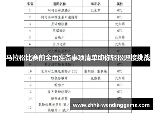 马拉松比赛前全面准备事项清单助你轻松迎接挑战