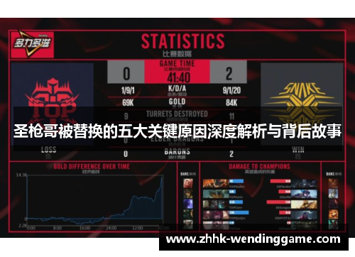 圣枪哥被替换的五大关键原因深度解析与背后故事