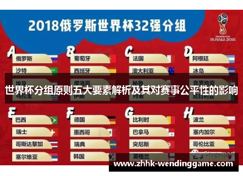 世界杯分组原则五大要素解析及其对赛事公平性的影响